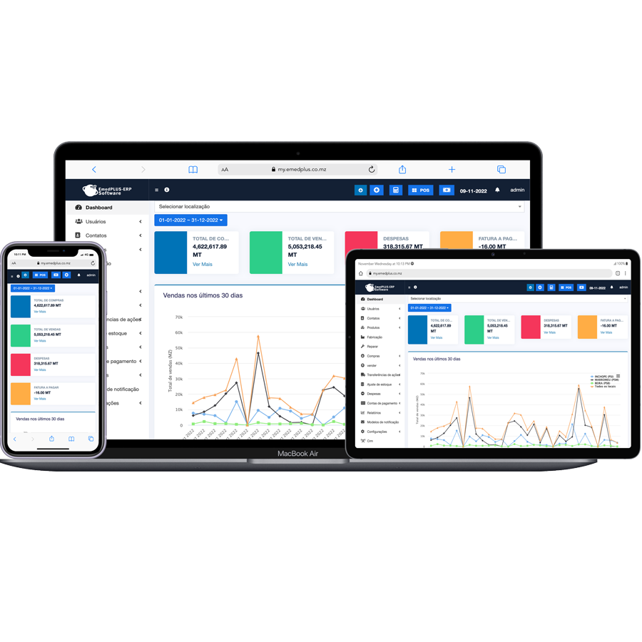 pharmax – emedpluserp software tw copiar