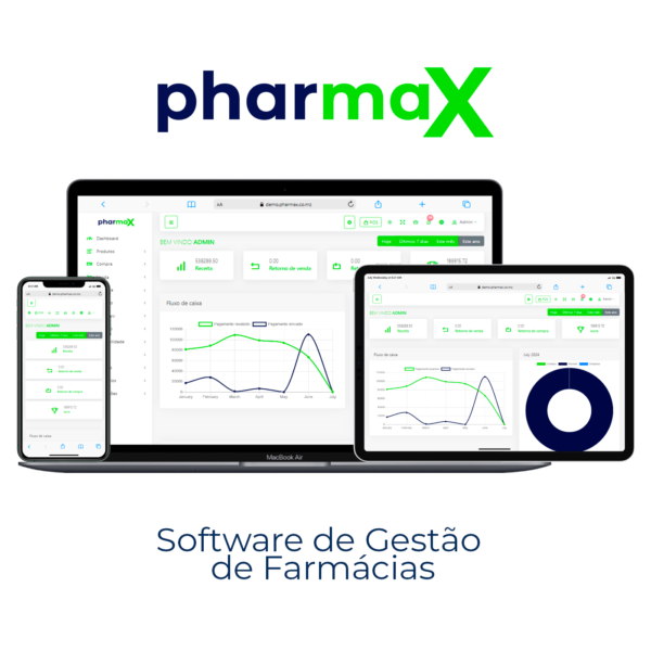 pharmax - Software de Gestão para Farmácias